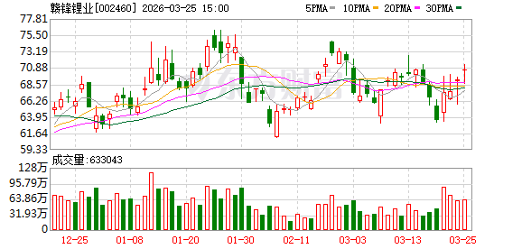 韩国资金“扫货”中国资产!谁是外资眼中的“香饽饽”?