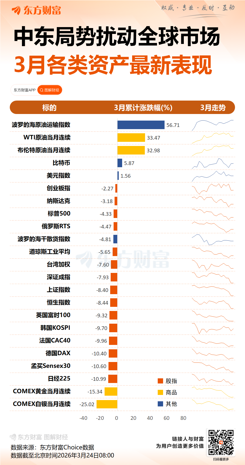 刚刚全线拉升!伊朗传来新消息!