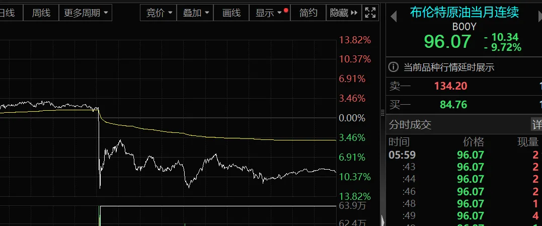 首批一季报预告新鲜出炉!(附名单)