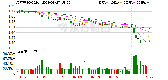 网传消息不实!苏宁债务重组仍在进行中