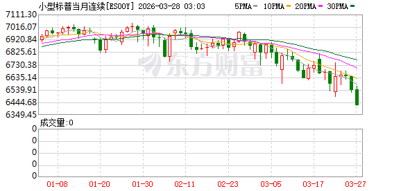 美股盘前:特朗普敦促伊朗尽快谈判 三大股指期货齐跌 SpaceX最快本周递表