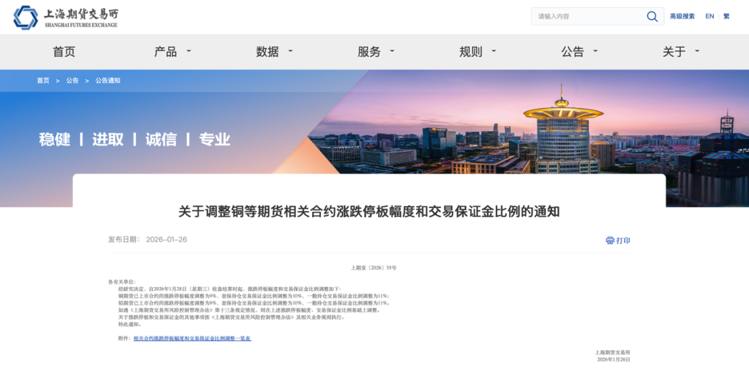 上期所调整白银、锡期货交易限额 以及铜、铝期货涨跌停板幅度等