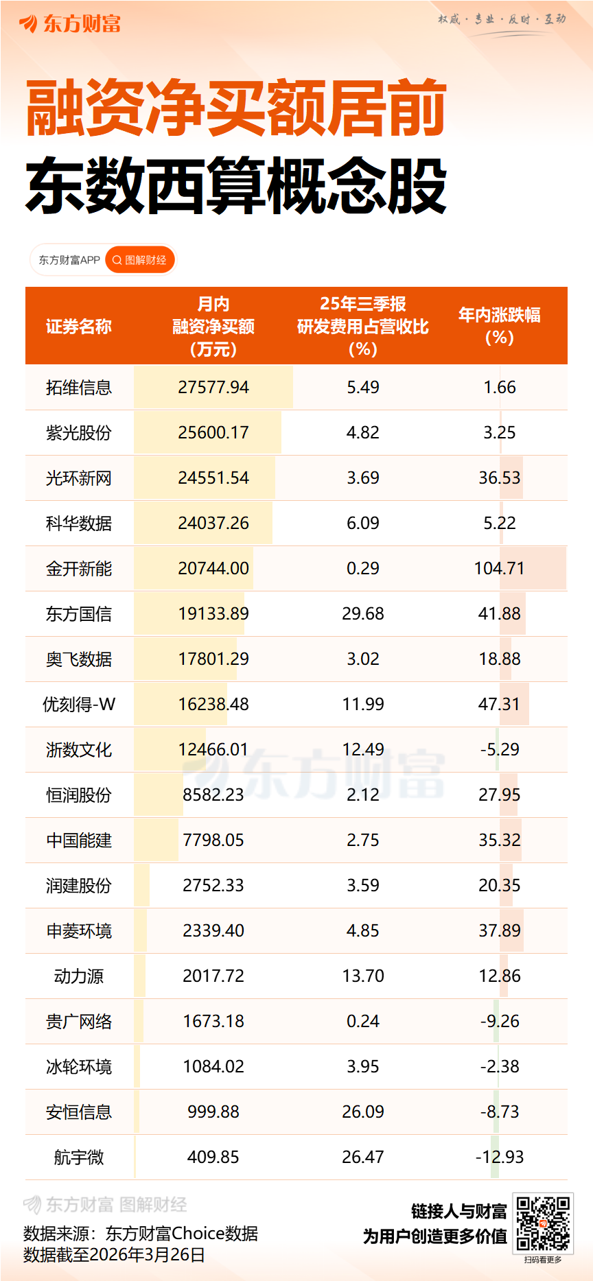 贵广网络“一字”板!“东数西算”利好来了