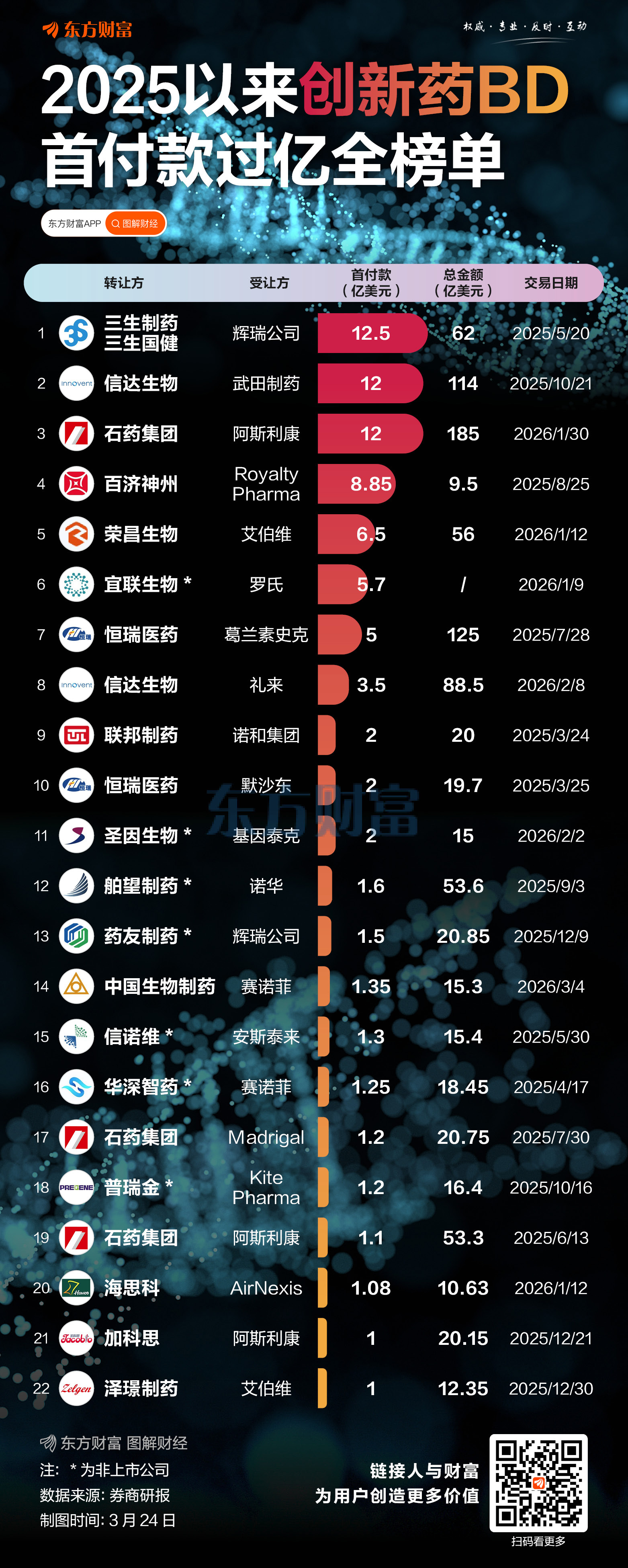 5分钟 封死涨停!千亿巨头彻底引爆!整个板块集体飙升