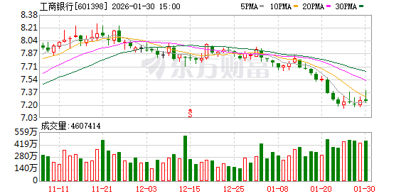 打工人秒变企业法人 “背债骗贷”竟成产业链