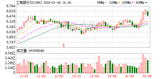 打工人秒变企业法人 “背债骗贷”竟成产业链
