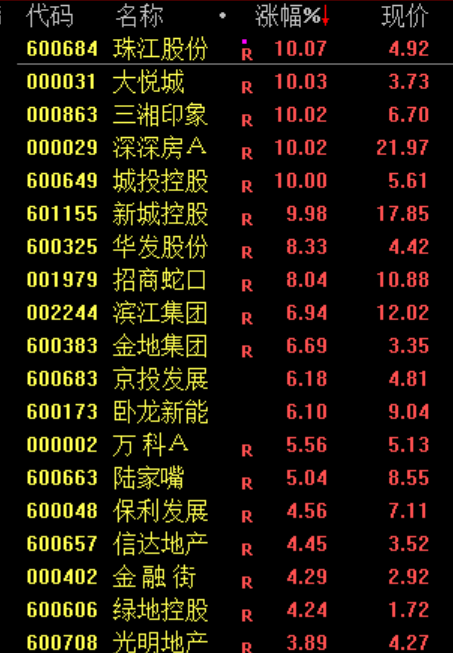 白酒板块绝地反击!暴涨原因找到了!